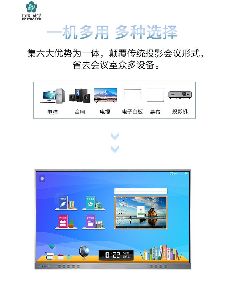 會議平闆的功能與特點詳解